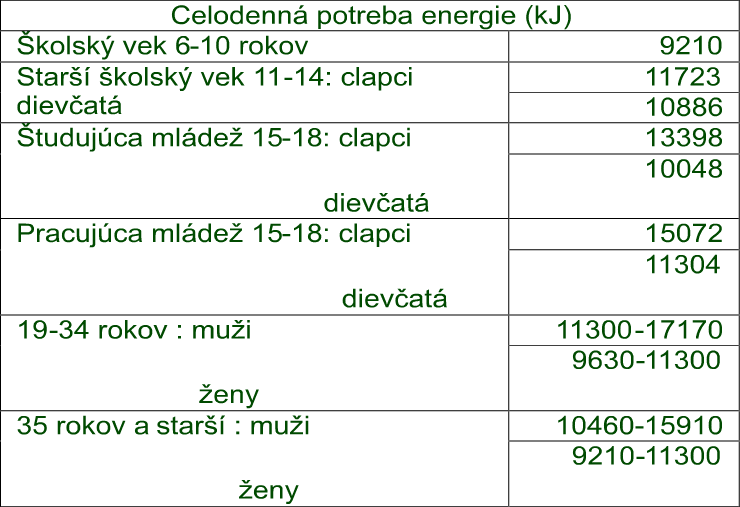 tabulka2.png