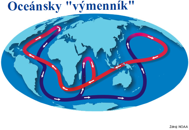 vymennik.png