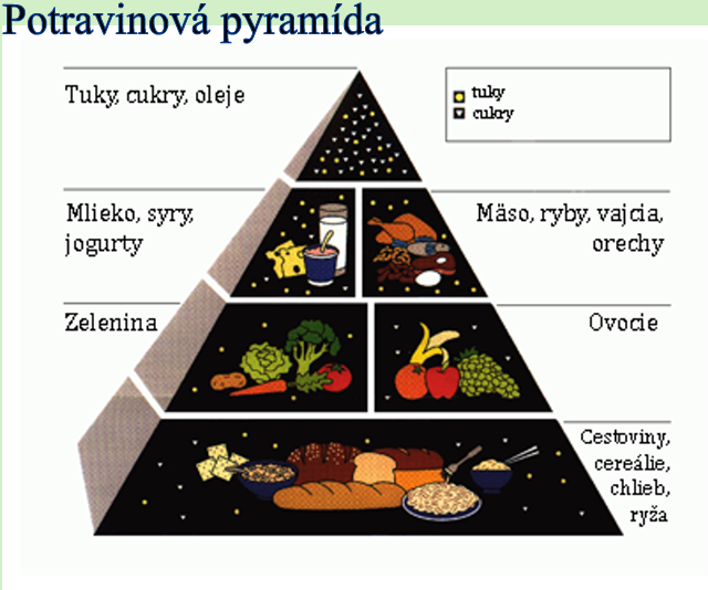 pyramida.png