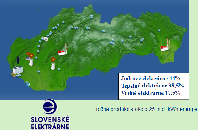 elektrSR.png