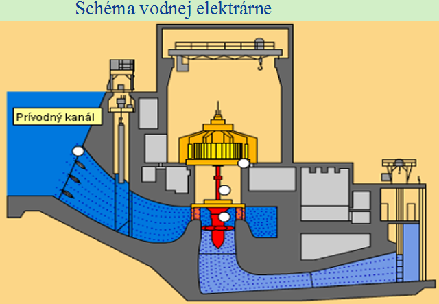 vodn.png